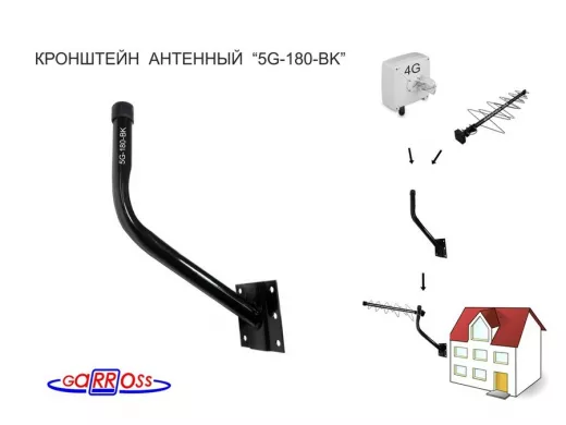 Кронштейн антенный 